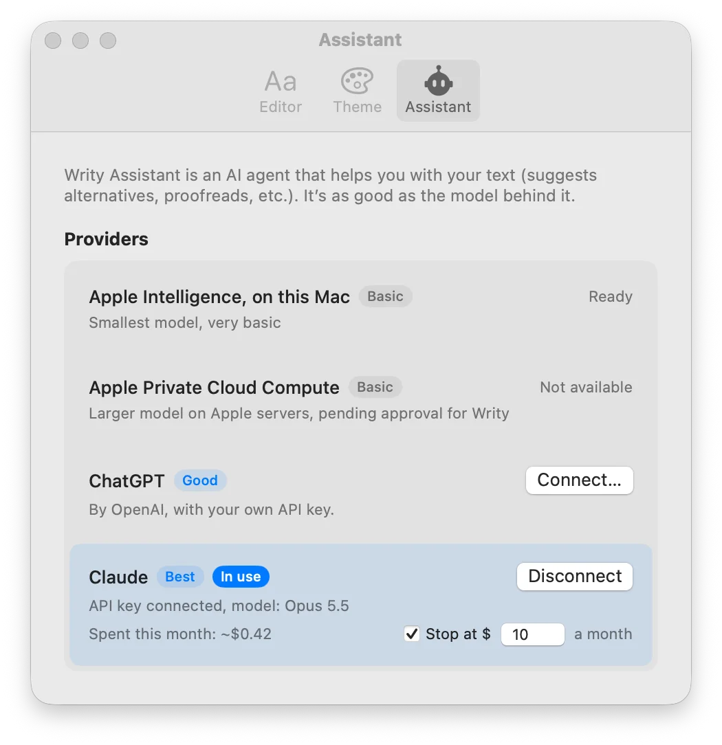 Writy’s Settings at its Assistant tab, its providers from the smallest model up: Apple Intelligence, on this Mac, Basic and ready; Apple Private Cloud Compute, Basic, “pending approval for Writy”; ChatGPT, Good, with Connect…; and Claude, Best, in use and highlighted, “API key connected, model: Opus 5.5”, “Spent this month: ~$0.42”, and “Stop at $10 a month” ticked.